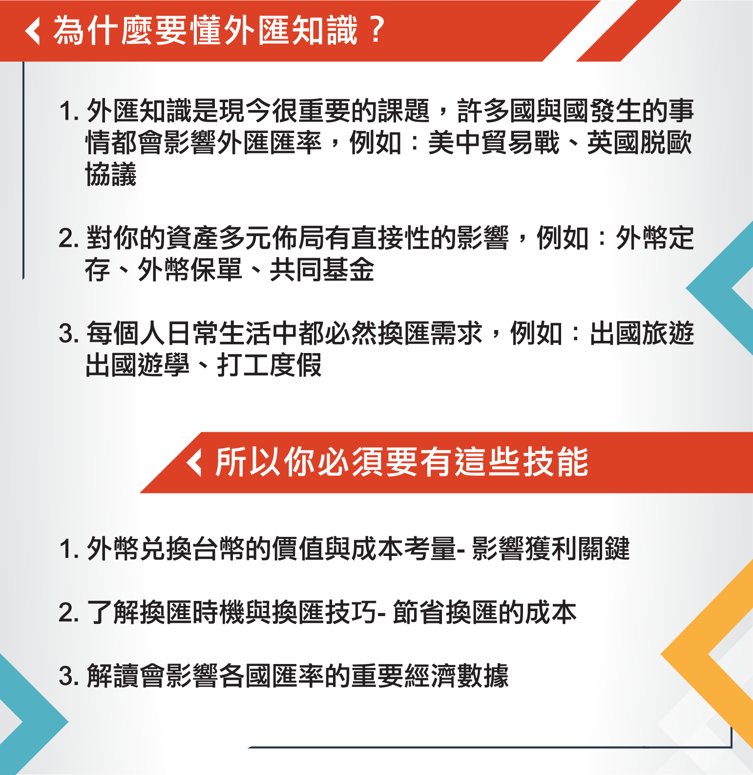外匯知識+新手篇｜輕鬆進入外匯的世界
